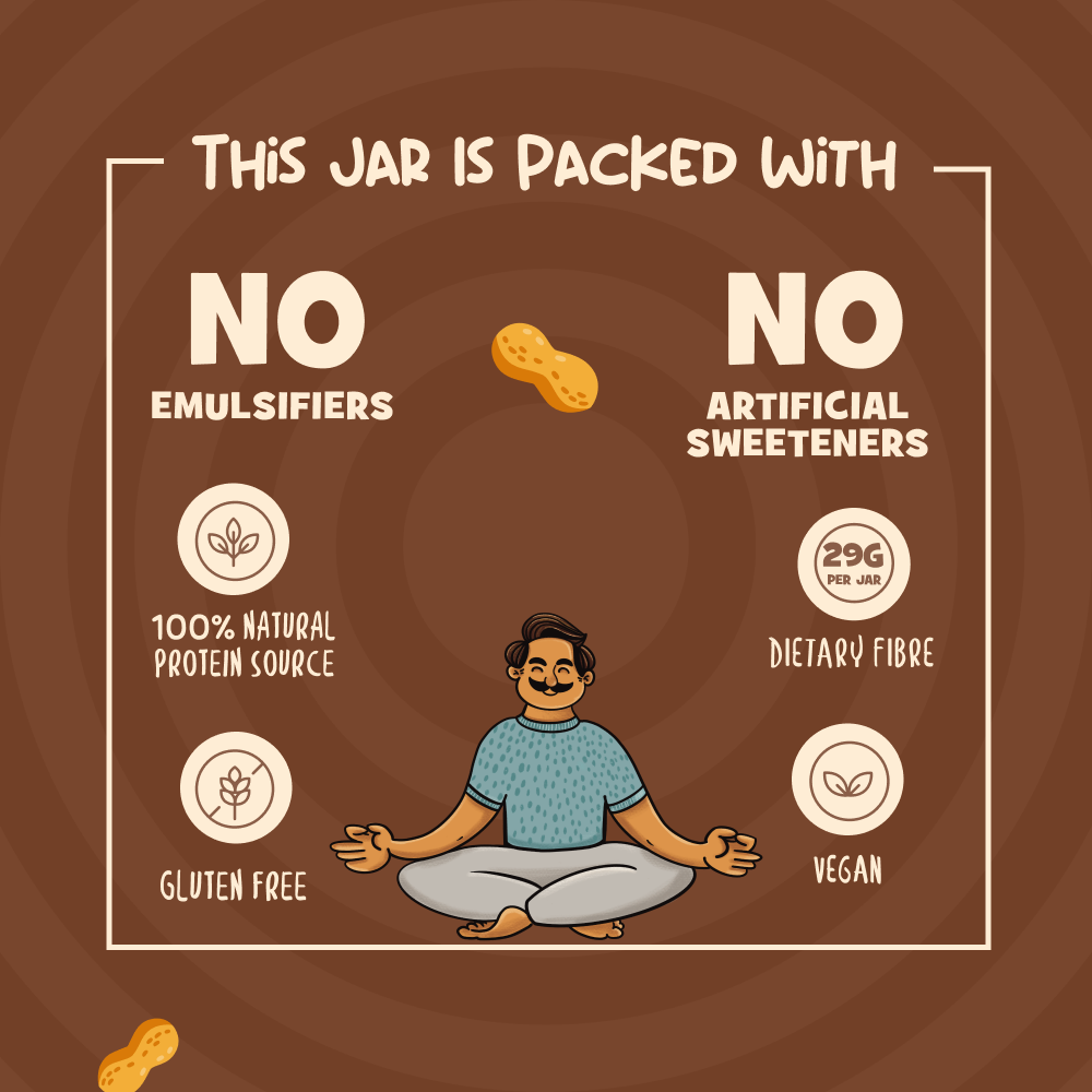 Chocolate Peanut Butter