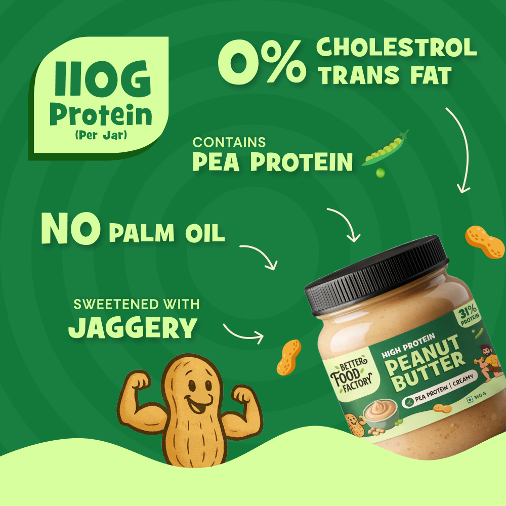 High Protein Peanut Butter